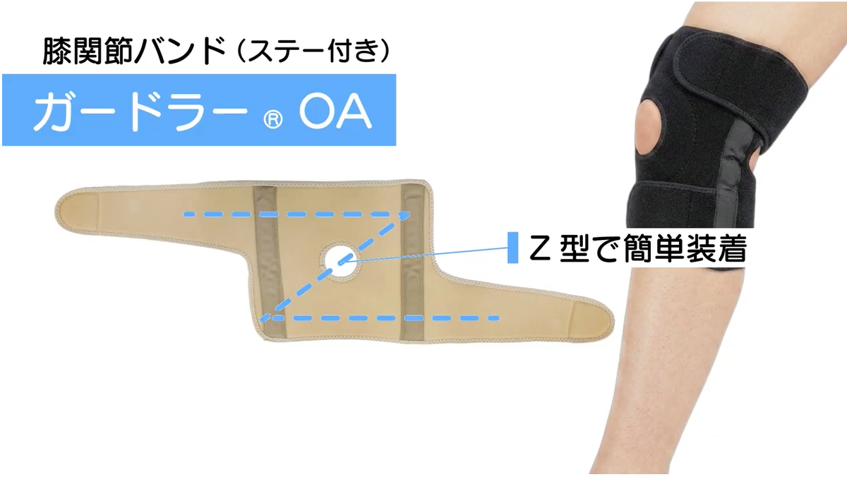 Amazon.co.jp: 竹虎 【膝用サポーター】 ガードラーOA 変形性膝関節症